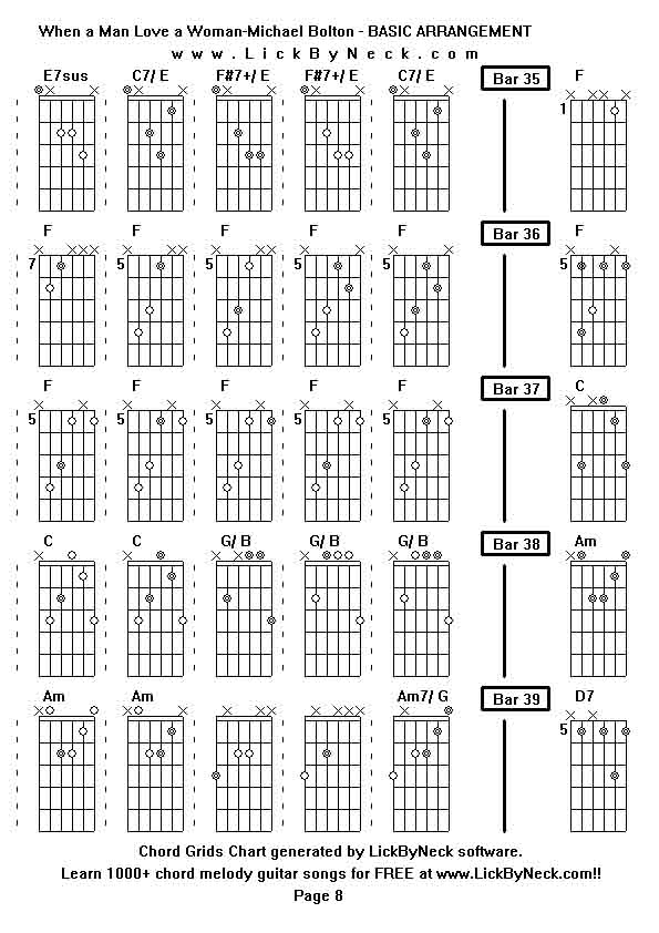 Chord Grids Chart of chord melody fingerstyle guitar song-When a Man Love a Woman-Michael Bolton - BASIC ARRANGEMENT,generated by LickByNeck software.